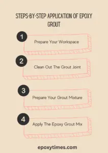 4 Steps to Easily Apply Epoxy Grout - A Complete Guide