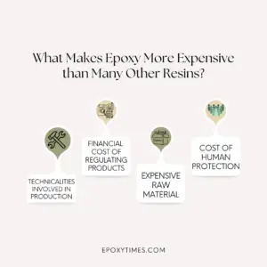 Why Is Epoxy so Expensive?