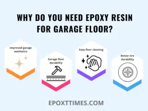 Best Epoxy Resin for Garage Floor || Why Do You Need Epoxy Resin for Garage Floor?