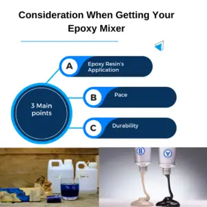 Consideration When Getting Your Epoxy Mixer