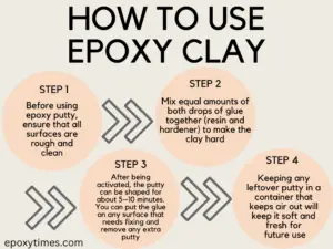 Epoxy Clay: Ultimate guide & Top 3 Products || How to Use Epoxy Clay