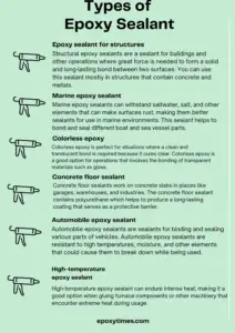 Epoxy Sealing: Complete Guide & 5 Recommended Epoxy Sealants || Types of Epoxy Sealant