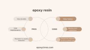 Comparing Epoxy vs Phenolic: Which is Right for You?